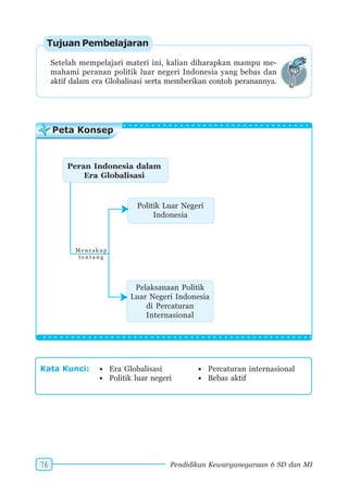SD-MI kelas06 pkn sunarso anis