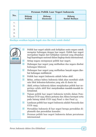 SD-MI kelas06 pkn sunarso anis