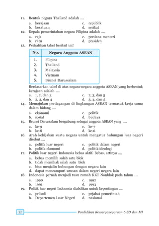 SD-MI kelas06 pkn sunarso anis