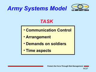 12750813-risk management & accident-causation.ppt