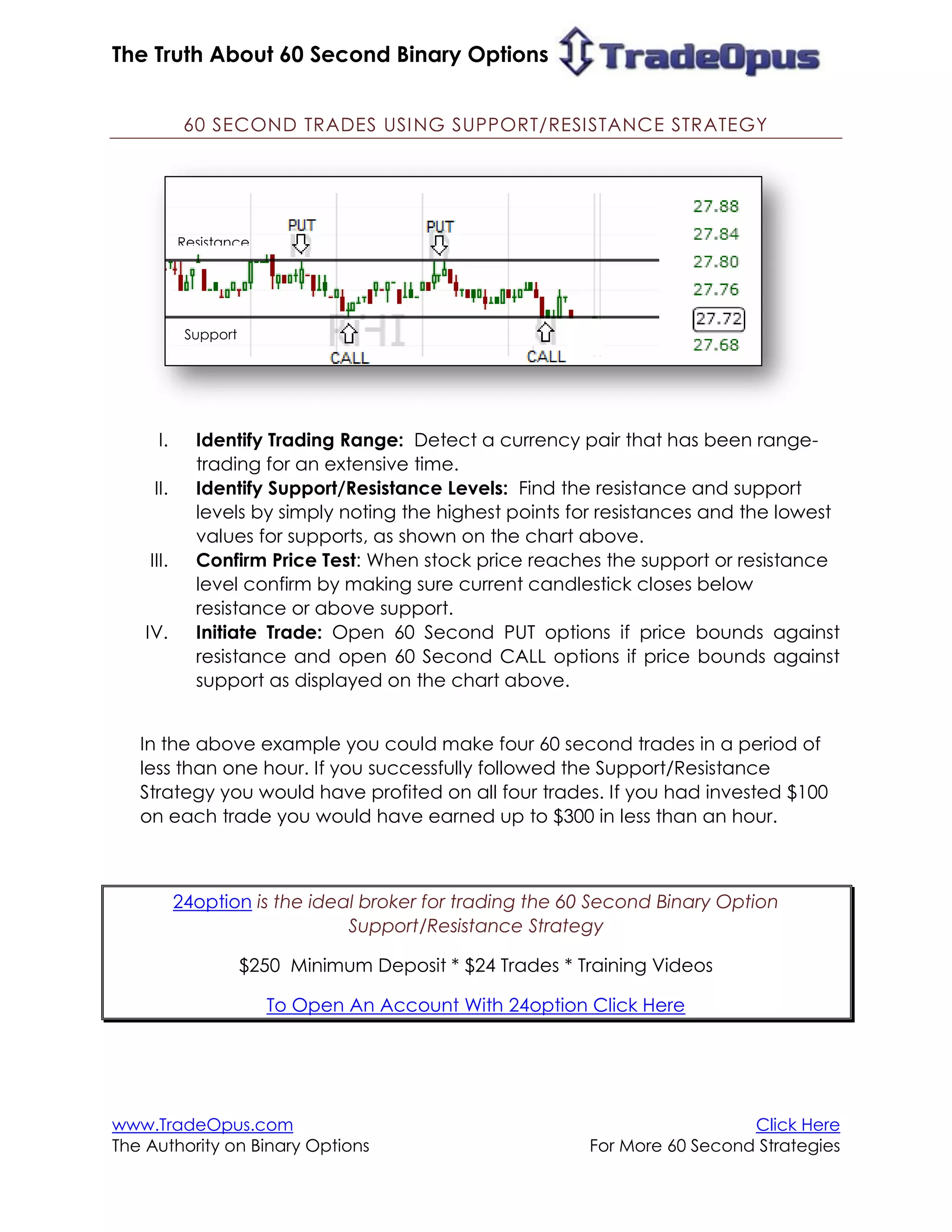 60 Second Binary Options Strategy: the complete guide | PDF