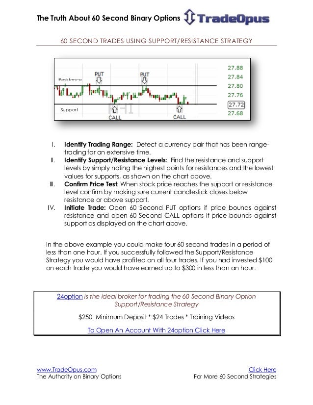 Binary options 60 second trading strategy