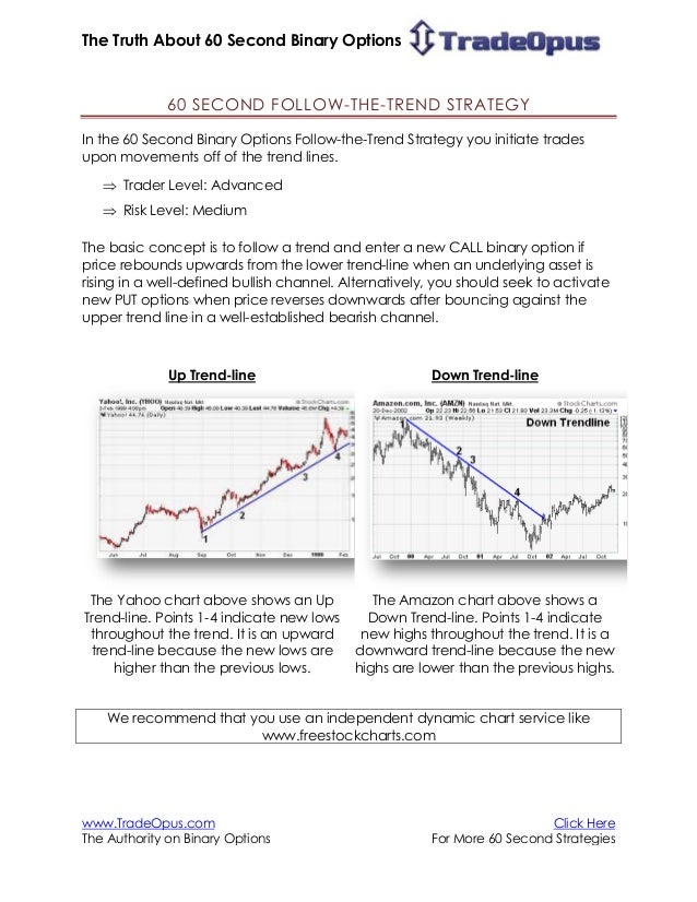 60 second binary options strategy pdf