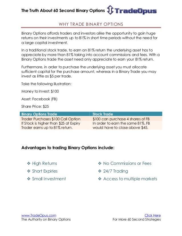 Binary options complete guide