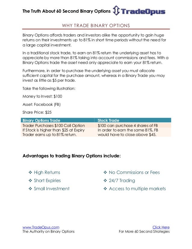 interesting strategy binary options 60 seconds