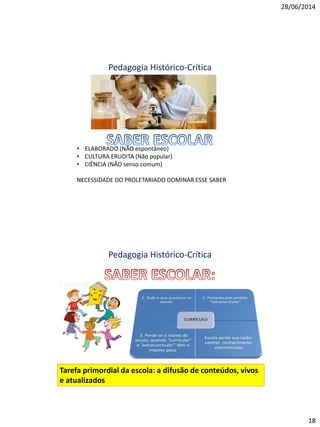 28/06/2014
18
Pedagogia Histórico-Crítica
• ELABORADO (NÃO espontâneo)
• CULTURA ERUDITA (Não popular)
• CIÊNCIA (NÃO senso comum)
NECESSIDADE DO PROLETARIADO DOMINAR ESSE SABER
Pedagogia Histórico-Crítica
Tarefa primordial da escola: a difusão de conteúdos, vivos
e atualizados
 