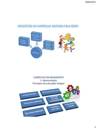 28/06/2014
3
CURRÍCULO EM MOVIMENTO
1. Apresentação
Princípios da educação integral
 