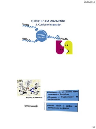 28/06/2014
33
CURRÍCULO EM MOVIMENTO
3. Currículo Integrado
PRÁXIS
 
