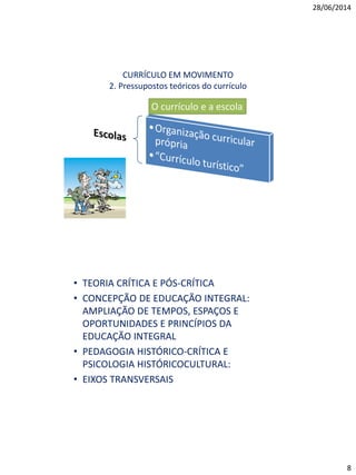28/06/2014
8
CURRÍCULO EM MOVIMENTO
2. Pressupostos teóricos do currículo
O currículo e a escola
• TEORIA CRÍTICA E PÓS-CRÍTICA
• CONCEPÇÃO DE EDUCAÇÃO INTEGRAL:
AMPLIAÇÃO DE TEMPOS, ESPAÇOS E
OPORTUNIDADES E PRINCÍPIOS DA
EDUCAÇÃO INTEGRAL
• PEDAGOGIA HISTÓRICO-CRÍTICA E
PSICOLOGIA HISTÓRICOCULTURAL:
• EIXOS TRANSVERSAIS
 