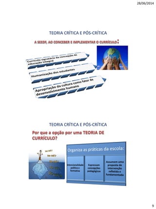 28/06/2014
9
TEORIA CRÍTICA E PÓS-CRÍTICA
TEORIA CRÍTICA E PÓS-CRÍTICA
 
