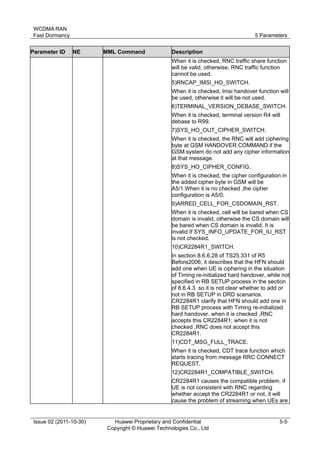 WCDMA RAN 
Fast Dormancy 5 Parameters 
Issue 02 (2011-10-30) Huawei Proprietary and Confidential 
Copyright © Huawei Technologies Co., Ltd 
5-5 
Parameter ID NE MML Command Description 
When it is checked, RNC traffic share function 
will be valid, otherwise, RNC traffic function 
cannot be used. 
5)RNCAP_IMSI_HO_SWITCH. 
When it is checked, Imsi handover function will 
be used, otherwise it will be not used. 
6)TERMINAL_VERSION_DEBASE_SWITCH. 
When it is checked, terminal version R4 will 
debase to R99. 
7)SYS_HO_OUT_CIPHER_SWITCH. 
When it is checked, the RNC will add ciphering 
byte at GSM HANDOVER COMMAND if the 
GSM system do not add any cipher information 
at that message. 
8)SYS_HO_CIPHER_CONFIG. 
When it is checked, the cipher configuration in 
the added cipher byte in GSM will be 
A5/1.When it is no checked ,the cipher 
configuration is A5/0. 
9)ARRED_CELL_FOR_CSDOMAIN_RST. 
When it is checked, cell will be bared when CS 
domain is invalid, otherwise the CS domain will 
be bared when CS domain is invalid. It is 
invalid If SYS_INFO_UPDATE_FOR_IU_RST 
is not checked. 
10)CR2284R1_SWITCH. 
In section 8.6.6.28 of TS25.331 of R5 
Before2006, it describes that the HFN should 
add one when UE is ciphering in the situation 
of Timing re-initialized hard handover, while not 
specified in RB SETUP process in the section 
of 8.6.4.3. so it is not clear whether to add or 
not in RB SETUP in DRD scenarios. 
CR2284R1 clarify that HFN should add one in 
RB SETUP process with Timing re-initialized 
hard handover. when it is checked ,RNC 
accepts this CR2284R1; when it is not 
checked ,RNC does not accept this 
CR2284R1. 
11)CDT_MSG_FULL_TRACE. 
When it is checked, CDT trace function which 
starts tracing from message RRC CONNECT 
REQUEST. 
12)CR2284R1_COMPATIBLE_SWITCH. 
CR2284R1 causes the compatible problem. if 
UE is not consistent with RNC regarding 
whether accept the CR2284R1 or not, it will 
cause the problem of streaming when UEs are 
 