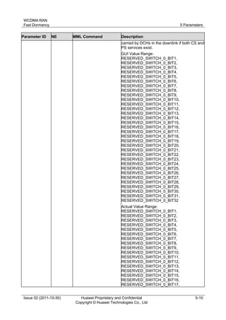 WCDMA RAN 
Fast Dormancy 5 Parameters 
Issue 02 (2011-10-30) Huawei Proprietary and Confidential 
Copyright © Huawei Technologies Co., Ltd 
5-10 
Parameter ID NE MML Command Description 
carried by DCHs in the downlink if both CS and 
PS services exist. 
GUI Value Range: 
RESERVED_SWITCH_0_BIT1, 
RESERVED_SWITCH_0_BIT2, 
RESERVED_SWITCH_0_BIT3, 
RESERVED_SWITCH_0_BIT4, 
RESERVED_SWITCH_0_BIT5, 
RESERVED_SWITCH_0_BIT6, 
RESERVED_SWITCH_0_BIT7, 
RESERVED_SWITCH_0_BIT8, 
RESERVED_SWITCH_0_BIT9, 
RESERVED_SWITCH_0_BIT10, 
RESERVED_SWITCH_0_BIT11, 
RESERVED_SWITCH_0_BIT12, 
RESERVED_SWITCH_0_BIT13, 
RESERVED_SWITCH_0_BIT14, 
RESERVED_SWITCH_0_BIT15, 
RESERVED_SWITCH_0_BIT16, 
RESERVED_SWITCH_0_BIT17, 
RESERVED_SWITCH_0_BIT18, 
RESERVED_SWITCH_0_BIT19, 
RESERVED_SWITCH_0_BIT20, 
RESERVED_SWITCH_0_BIT21, 
RESERVED_SWITCH_0_BIT22, 
RESERVED_SWITCH_0_BIT23, 
RESERVED_SWITCH_0_BIT24, 
RESERVED_SWITCH_0_BIT25, 
RESERVED_SWITCH_0_BIT26, 
RESERVED_SWITCH_0_BIT27, 
RESERVED_SWITCH_0_BIT28, 
RESERVED_SWITCH_0_BIT29, 
RESERVED_SWITCH_0_BIT30, 
RESERVED_SWITCH_0_BIT31, 
RESERVED_SWITCH_0_BIT32 
Actual Value Range: 
RESERVED_SWITCH_0_BIT1, 
RESERVED_SWITCH_0_BIT2, 
RESERVED_SWITCH_0_BIT3, 
RESERVED_SWITCH_0_BIT4, 
RESERVED_SWITCH_0_BIT5, 
RESERVED_SWITCH_0_BIT6, 
RESERVED_SWITCH_0_BIT7, 
RESERVED_SWITCH_0_BIT8, 
RESERVED_SWITCH_0_BIT9, 
RESERVED_SWITCH_0_BIT10, 
RESERVED_SWITCH_0_BIT11, 
RESERVED_SWITCH_0_BIT12, 
RESERVED_SWITCH_0_BIT13, 
RESERVED_SWITCH_0_BIT14, 
RESERVED_SWITCH_0_BIT15, 
RESERVED_SWITCH_0_BIT16, 
RESERVED_SWITCH_0_BIT17, 
 