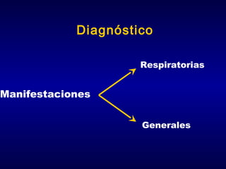 Diagnóstico
Respiratorias

Manifestaciones
Generales

 