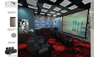 PROJECTOR WITH
CEILING MOUNT
BRUSHED STAINLESS
STEEL FINISH
HOME THEATER
AUDIO SYSTEM
CHARCOAL LEATHER
HOMETHEATER
 