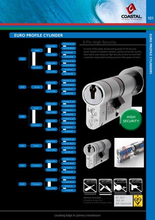 6 Pin High Security 
As most of the public are becoming aware of the security 
issues related to standard cylinders, Joiners across the country 
have had to start using our high-security version to meet their 
customers’ expectations and guarantee their peace of mind. 
EURO Profile Cylinder 
Aint cikp Aint Sanp Aint bmpu Aint dillr 
Options Available 
• Key/Key & Key/Turn 
• Keyed to Differ & Keyed Alike 
Keyed Alike 
Key to Differ 
Keyed Alike 
Key to Differ 
Keyed Alike 
Key to Differ 
Keyed Alike 
Key to Differ 
fZd3545-sc-KA 
fZd3545-pb-KA 
fZd3545-sc 
fZd3545-pb 
fZT3545-sc-KA 
fZT3545-pb-KA 
fZT3545-sc 
fZT3545-pb 
fZT4535-sc 
Leading Edge in Joinery Hardware 
BS 3621 
PAS 24 
BSI Approved 
101 
Euro Profile Cylinders 
35/35 
35/45 
35/45 
45/35 
Double 
Thumbturn 
Double 
Double 
Thumbturn 
Double 
Thumbturn 
Thumbturn 
35/50 
Keyed Alike 
Key to Differ 
Keyed Alike 
Key to Differ 
Keyed Alike 
Key to Differ 
Keyed Alike 
Key to Differ 
fZD3535-pb-KA 
fZD3535-sc 
fZD3535-pb 
fZT3535-sc-KA 
fZT3535-pb-KA 
fZT3535-sc 
fZT3535-pb 
fZD3550-sc-KA 
fZD3550-pb-KA 
fZD3550-sc 
fZD3550-pb 
fZD4040-sc-KA 
fZD4040-pb-ka 
- 
fZD4040-sc 
fZD4040-pb 
fZT4040-sc-KA 
fZT4040-pb-KA 
fZT4040-sc 
fZT4040-pb 
fZT4535-sc-KA 
fZT4535-pb-KA 
fZT4535-pb 
40/40 
fZD3535-sc-KA 
High 
Security 
