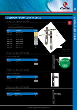 Multipoint Door lOCK handleS 
92mm Multipoint Handle 
• 241 x 28 x 12mm Backplate 
• Suited to window handle on page 46 
• Stainless steel external backplate/ Zinc internal Backplate 
Code Description Finish 
Part No Description Finish 
MHP60-LH-PB Multipoint Handle Set PB 
MHP60-RH-PB Multipoint Handle Set PB 
MHP60-LH-SMC Multipoint Handle Set SMC 
MHP60-RH-SMC Multipoint Handle Set SMC 
MHP60-LH-CP Multipoint Handle Set CP 
MHP60-RH-CP Multipoint Handle Set CP 
MHP60-LH-BK Multipoint Handle Set BK 
MHP60-RH-BK Multipoint Handle Set BK 
92mm Multipoint Handle 
• 260 x 45 x 8mm Backplate 
Code Description Finish 
Part No Description Finish 
CO8700-BK Multipoint Handle Set bk 
CO8700-PW Multipoint Handle Set pw 
92mm Multipoint Handle 
• 260 x 45 x 8mm Backplate 
Code Description Finish 
Part No Description Finish 
CO8560-BK Multipoint Handle Set bK 
CO8560-pw Multipoint Handle Set pw 
92mm Multipoint Handle 
• 218 x 30 x 10mm Backplate 
Code Description Finish 
Leading Edge in Joinery Hardware 
    Matching handle 
set for use with 
5 lever sash lock 
available. 
Order code 
CO8750 
Part No Description Finish 
BA56NP92-BA Multipoint Handle Set ba 
• Left hand shown 
(Line Drawing) 
99 
mulitipoint Door handles 
nEW 
pRODUCT 
 
 
 
 
 
 
 
 
     
  
 
 
 
 
 
 
 
 
 
 
 
 
 
 
