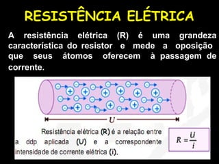 RESISTÊNCIA ELÉTRICA
A resistência elétrica (R) é uma grandeza
característica do resistor e mede a oposição
que seus átomos oferecem à passagem de
corrente.
 