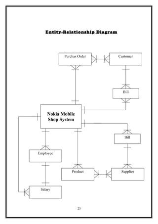 Entity-Relationship Diagram
23
Nokia Mobile
Shop System
CustomerPurchas Order
Salary
Employee
Product Supplier
Bill
Bill
 