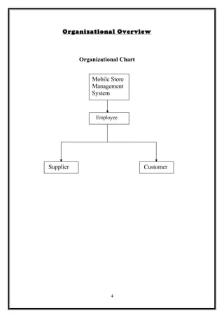 Organizational Overview
Organizational Chart
4
Mobile Store
Management
System
Supplier Customer
Employee
 