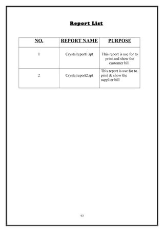 Report List
NO. REPORT NAME PURPOSE
1 Crystalreport1.rpt This report is use for to
print and show the
customer bill
2 Crystalreport2.rpt
This report is use for to
print & show the
supplier bill
52
 