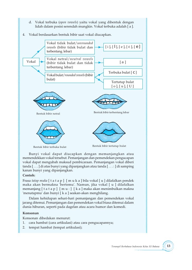 Http://belajar.muganet.com/bse/03_SMA-MA/kelas11_terampil 