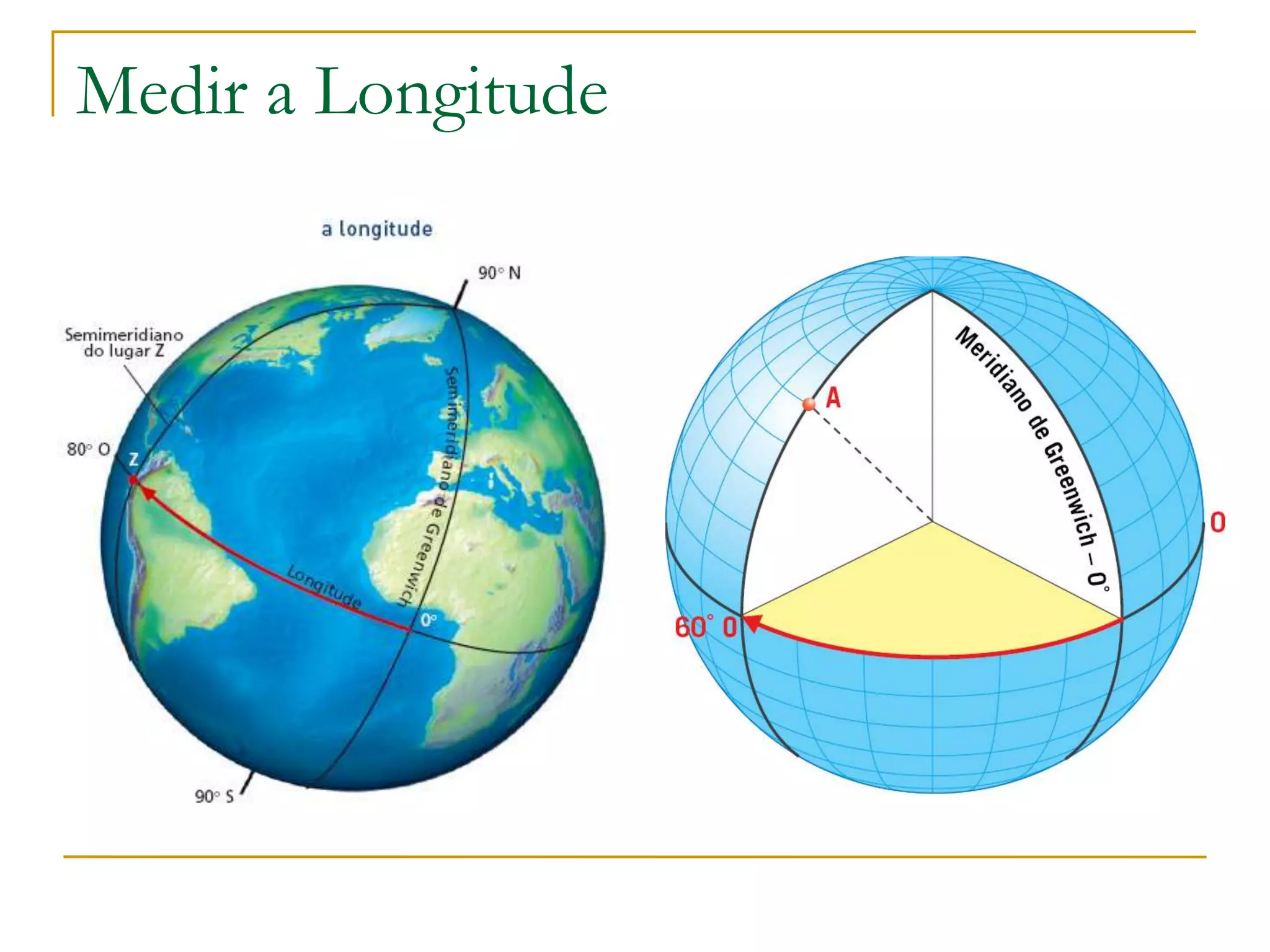 Medir a Longitude