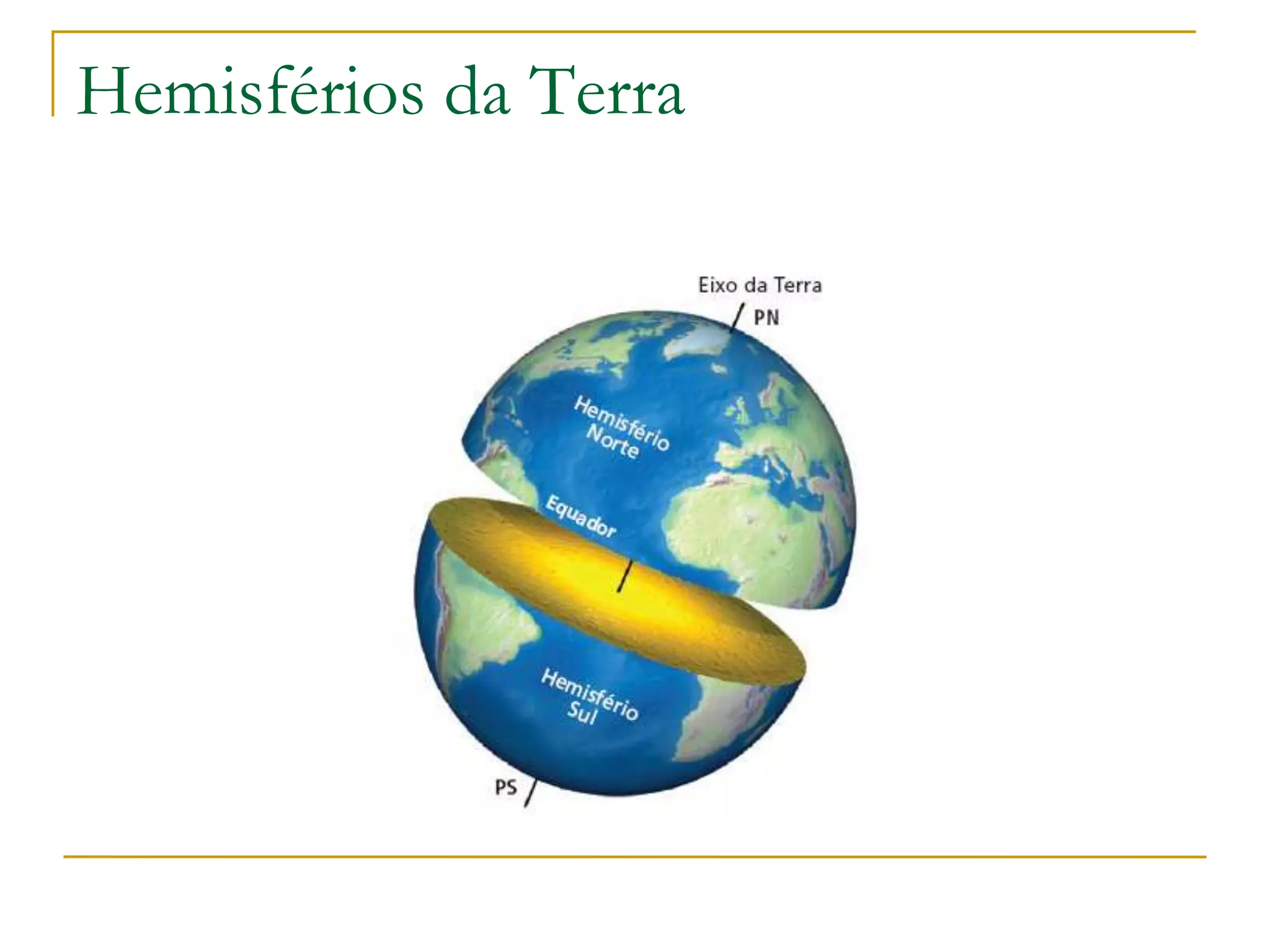 Hemisférios da Terra