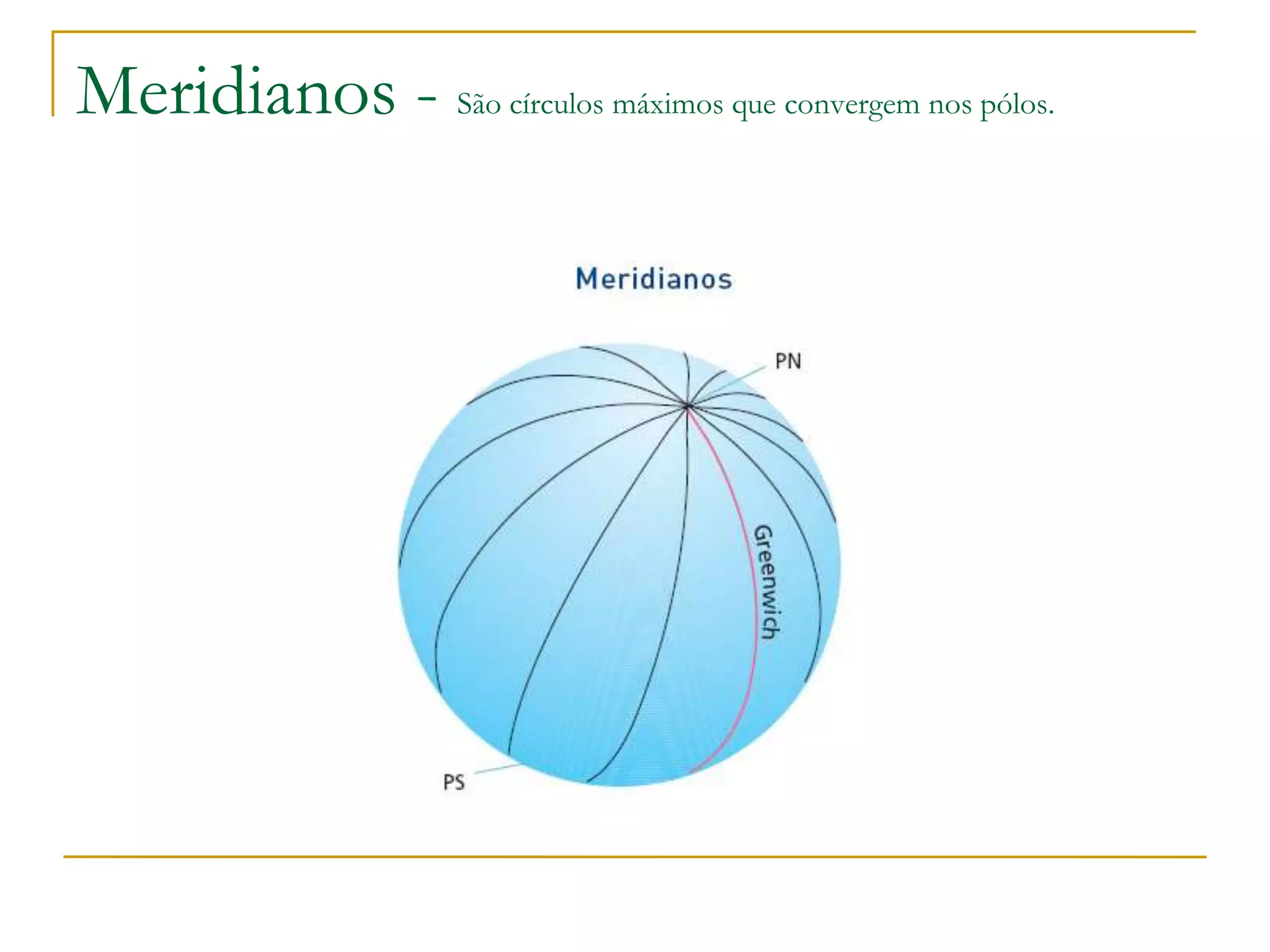 Meridianos - São círculos máximos que convergem nos pólos.
