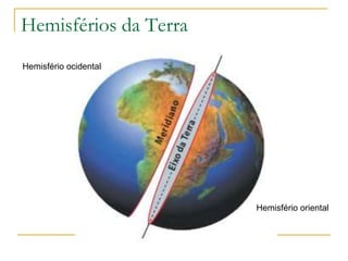 Hemisférios da Terra
Hemisfério ocidental
Hemisfério oriental