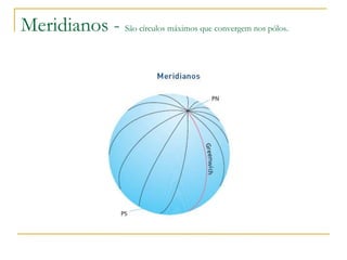 Meridianos - São círculos máximos que convergem nos pólos.