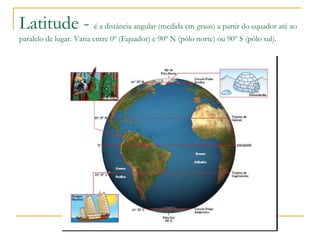 Latitude - é a distância angular (medida em graus) a partir do equador até ao
paralelo de lugar. Varia entre 0º (Equador) e 90º N (pólo norte) ou 90º S (pólo sul).