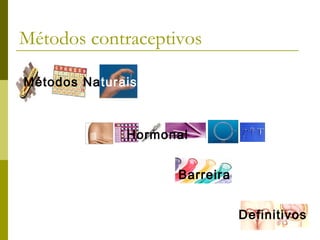 Métodos contraceptivos
Métodos Naturais

Hormonal
Barreira
Definitivos

 