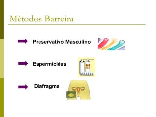 Métodos Barreira
Preservativo Masculino

Espermicidas

Diafragma

 