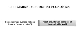 FREE MARKET V. BUDDHIST ECONOMICS
Goal: maximize average national
income (“more is better”)
Goal: provide well-being for all
in sustainable world.
 