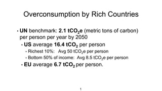 Overconsumption by Rich Countries
1
• UN benchmark: 2.1 tCO2e (metric tons of carbon)
per person per year by 2050
• US average 16.4 tCO2 per person
• Richest 10%: Avg 50 tCO2e per person
• Bottom 50% of income: Avg 8.5 tCO2e per person
• EU average 6.7 tCO2 per person.
 