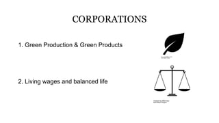 CORPORATIONS
2. Living wages and balanced life
1. Green Production & Green Products
 