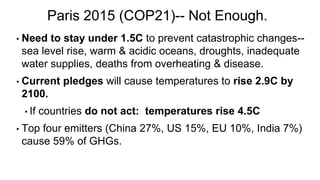• Need to stay under 1.5C to prevent catastrophic changes--
sea level rise, warm & acidic oceans, droughts, inadequate
water supplies, deaths from overheating & disease.
• Current pledges will cause temperatures to rise 2.9C by
2100.
• If countries do not act: temperatures rise 4.5C
• Top four emitters (China 27%, US 15%, EU 10%, India 7%)
cause 59% of GHGs.
Paris 2015 (COP21)-- Not Enough.
 