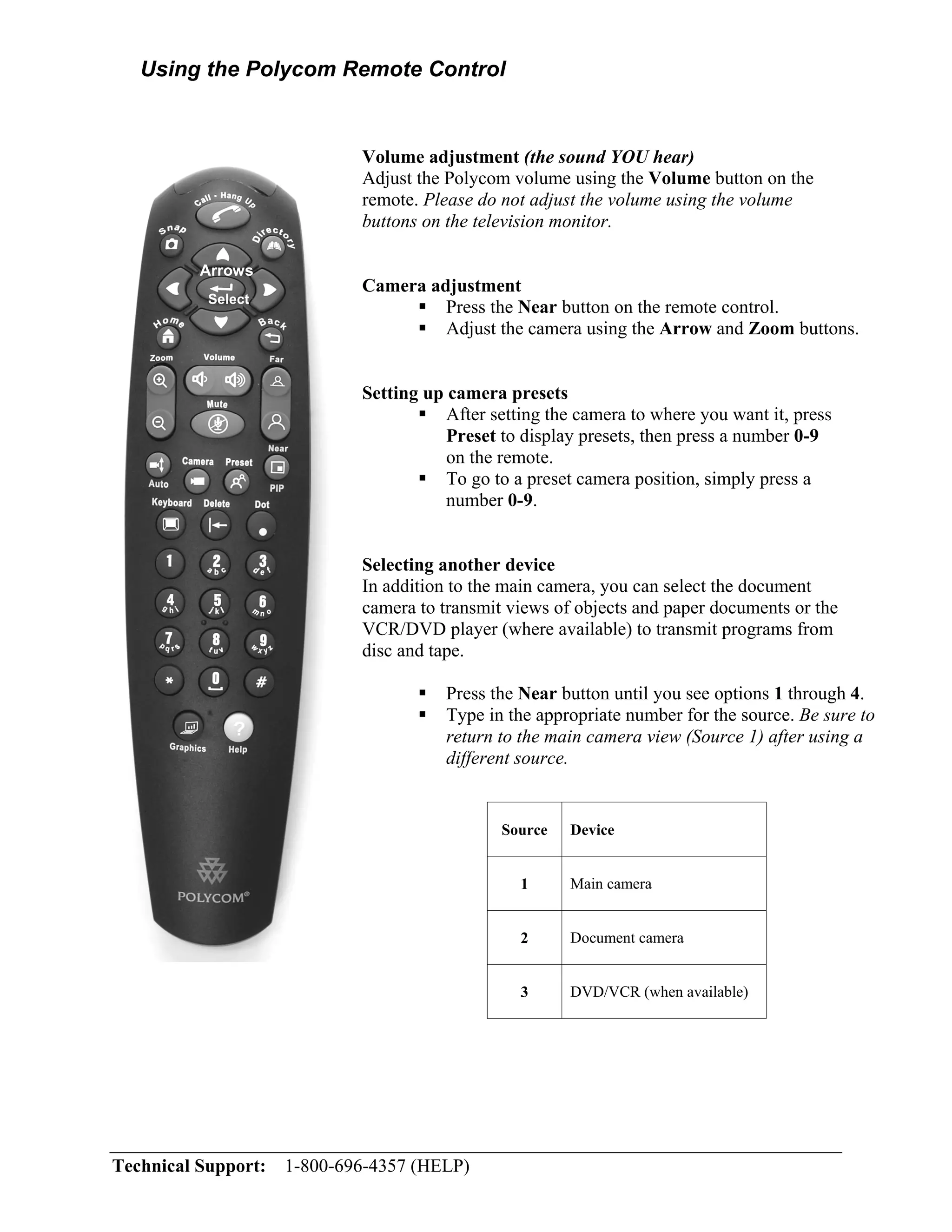 tv tuner guide PDF