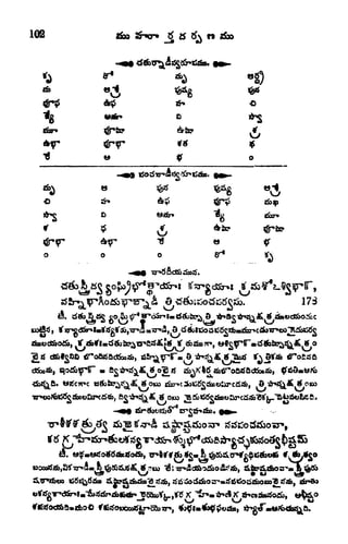102 n
<>
A
"A
173
d
,
,
tf
rfjfu^&^o-as-fcj*
r s5bjsTT, w^rr.<5ifcij?^<fi; o
o
f
 