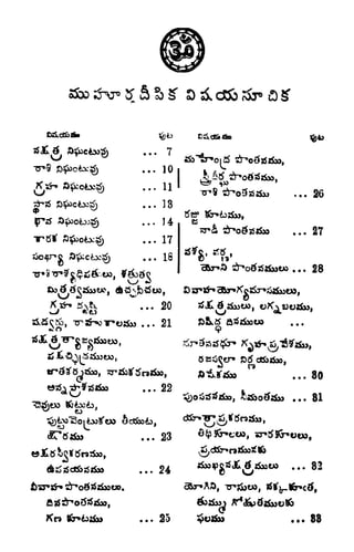 w
a
*>
... 7
... 10
... 11
... 33
... 14
... 17
... 18
... 21
... 22
... 23
* 25
i
... 26
... 27
... 28
... so
... 81
ixitw ... 82
... 88
 