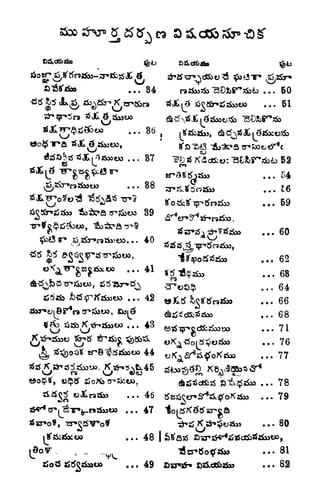 ... 36
^ UCA^OJ,
+*J
$^*
J v
" ca^oora juiu wvayojaaatfc ... 51
w
... Ql -%ij$ Kd&o:"B&&r*<&<b 52
IU T5
w
Ce>Q5Xeo 8* ^%^K^ wr r,J
L ^ c tf^<5s5j5S ... &4
^^ ! oOxjCo TZT* OF^SiiX) . &5/
39
-*t-J
60
8T* Sj^sSj^raSSx^OO. . . 40 *r^_s^f jr
... 62
... 41
... 68
. . 64
42 ttf S^ftfoifo
... 66
^Sfo^^^MCX)
... 43 ^tf ^,jdfcj&D!
... 7 1
^^ y^ ^ ^ OA  "tool JS<^)O>S>3 . To
44 *,^. -c^^x^xTK^ 0t< 77
ra
... 78
^^ ... 46 tfatfcer-S^&tfoKsSM ... 79
... 47
^ c
... 80
i
v-/
i8x)oxex> ... 48 I >^a<$ J)Tt
^r
*Jjl5di>tf^Mtx>,
^ i ^^
4if {j %j^iSy^ jSj^ooojjflo 0^5
 