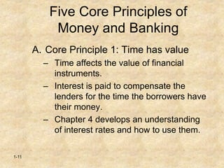 1-11
Five Core Principles of
Money and Banking
A. Core Principle 1: Time has value
– Time affects the value of financial
instruments.
– Interest is paid to compensate the
lenders for the time the borrowers have
their money.
– Chapter 4 develops an understanding
of interest rates and how to use them.
 