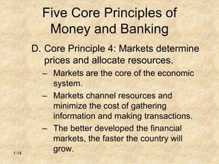 1-14
Five Core Principles of
Money and Banking
D. Core Principle 4: Markets determine
prices and allocate resources.
– Markets are the core of the economic
system.
– Markets channel resources and
minimize the cost of gathering
information and making transactions.
– The better developed the financial
markets, the faster the country will
grow.
 