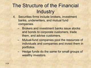 3-24
The Structure of the Financial
Industry
4. Securities firms include brokers, investment
banks, underwriters, and mutual fund
companies.
– Brokers and investment banks issue stocks
and bonds to corporate customers, trade
them, and advise customers.
– Mutual-fund companies pool the resources of
individuals and companies and invest them in
portfolios.
– Hedge funds do the same for small groups of
wealthy investors.
 
