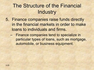 3-25
The Structure of the Financial
Industry
5. Finance companies raise funds directly
in the financial markets in order to make
loans to individuals and firms.
– Finance companies tend to specialize in
particular types of loans, such as mortgage,
automobile, or business equipment.
 