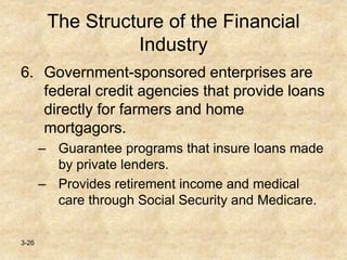 3-26
The Structure of the Financial
Industry
6. Government-sponsored enterprises are
federal credit agencies that provide loans
directly for farmers and home
mortgagors.
– Guarantee programs that insure loans made
by private lenders.
– Provides retirement income and medical
care through Social Security and Medicare.
 