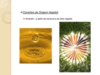 Corantes de Origem Vegetal

  Amarelo - a partir da cenoura e do óleo vegetal.
 