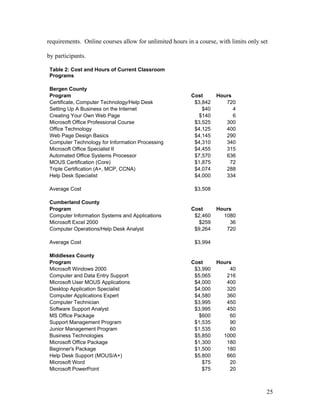 Grants Data Base FAS active in two ERA-NETs IFAU evaluated