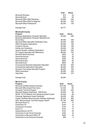 Grants Data Base FAS active in two ERA-NETs IFAU evaluated