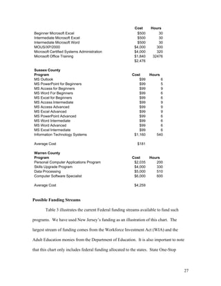 Grants Data Base FAS active in two ERA-NETs IFAU evaluated